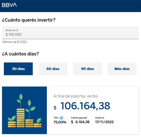 imposiciones a plazo fijo bbva